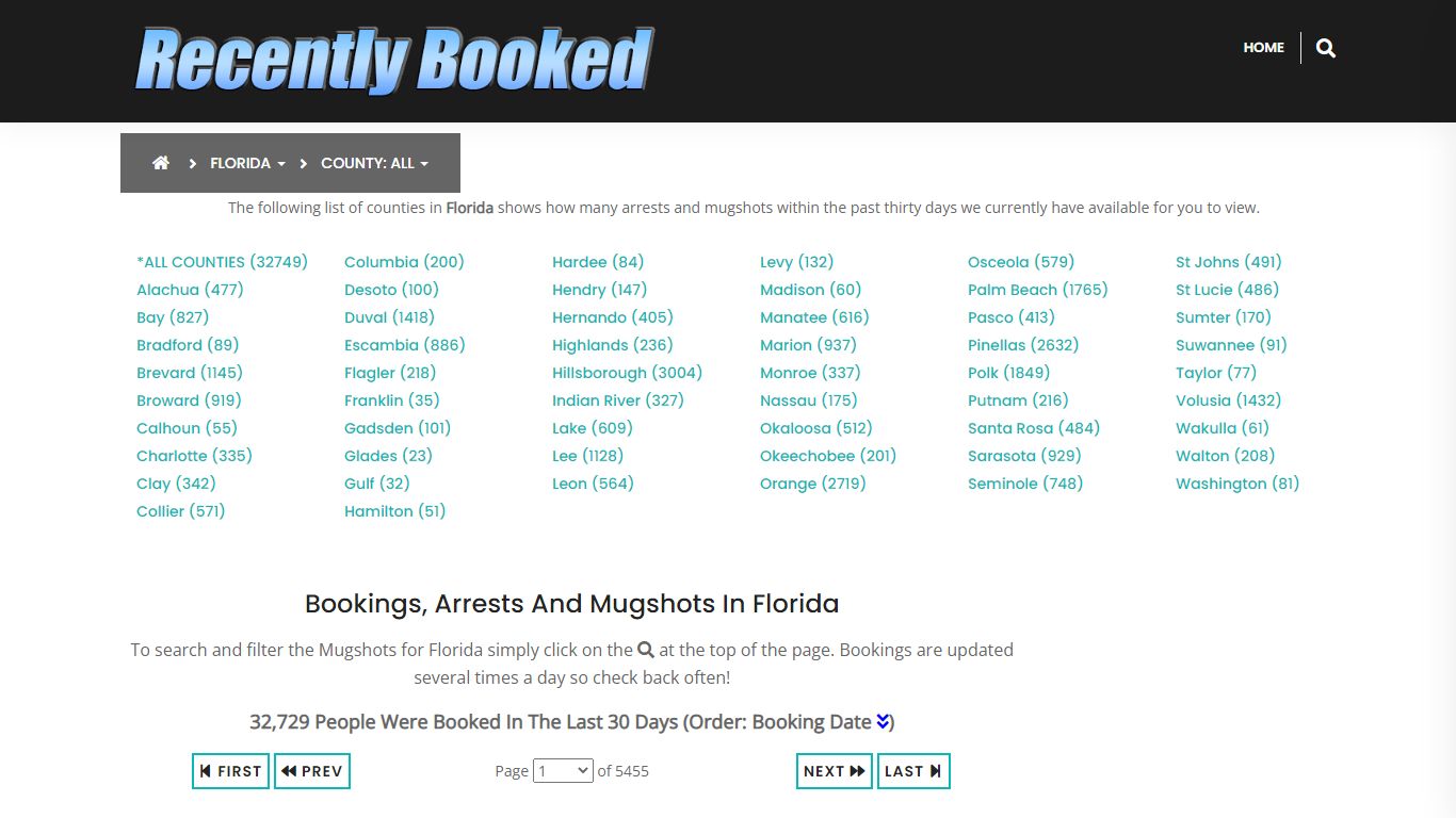 Bookings, Arrests and Mugshots in Palm Beach County, Florida
